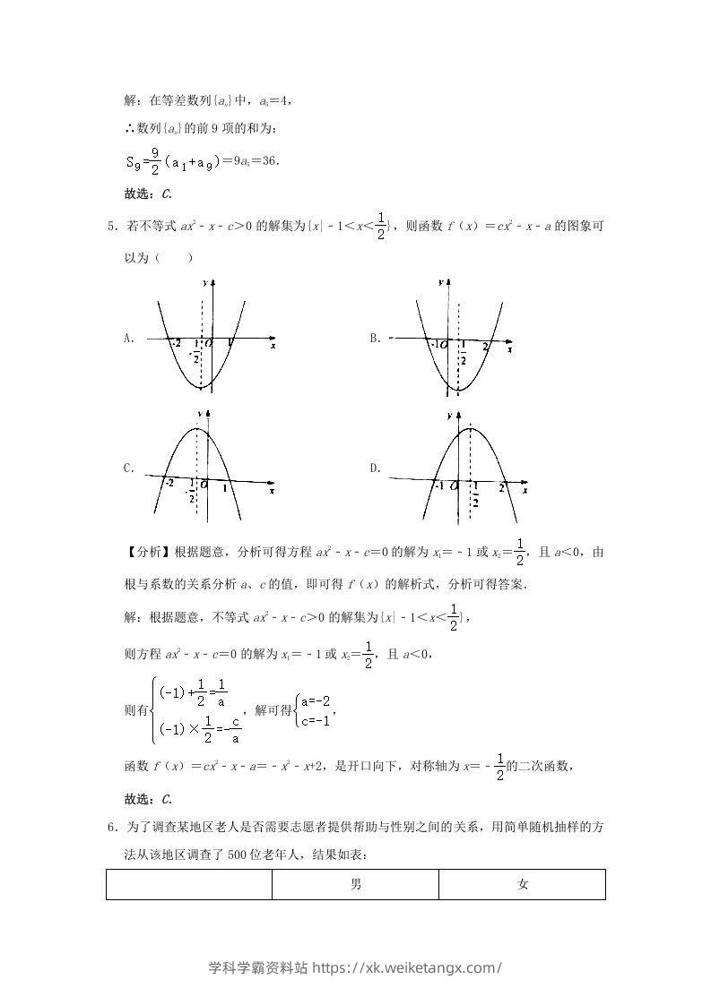 图片[2]-2020-2021年北京市昌平区高二数学下学期期末试题及答案(Word版)-学科学霸资料站