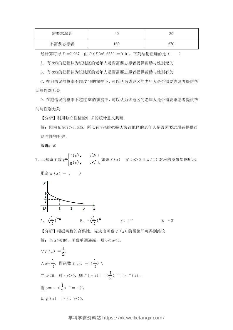 图片[3]-2020-2021年北京市昌平区高二数学下学期期末试题及答案(Word版)-学科学霸资料站