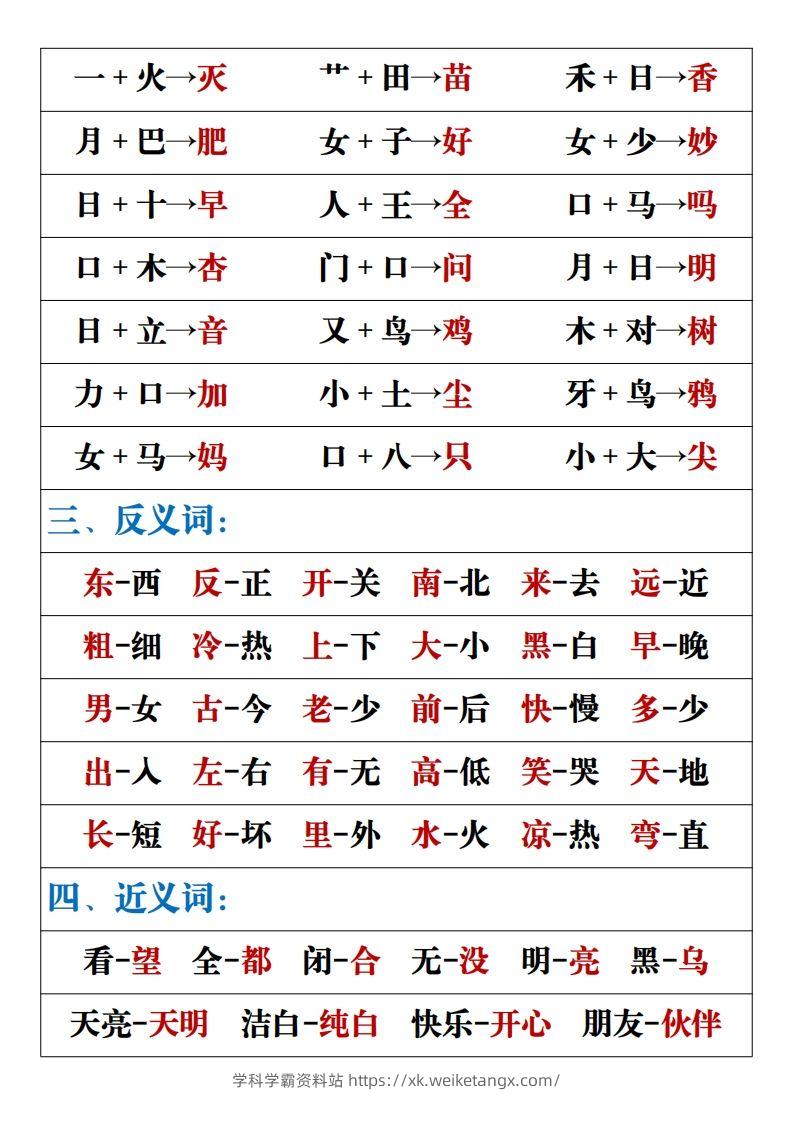 图片[2]-【重点易考复习总结】一上语文-学科学霸资料站