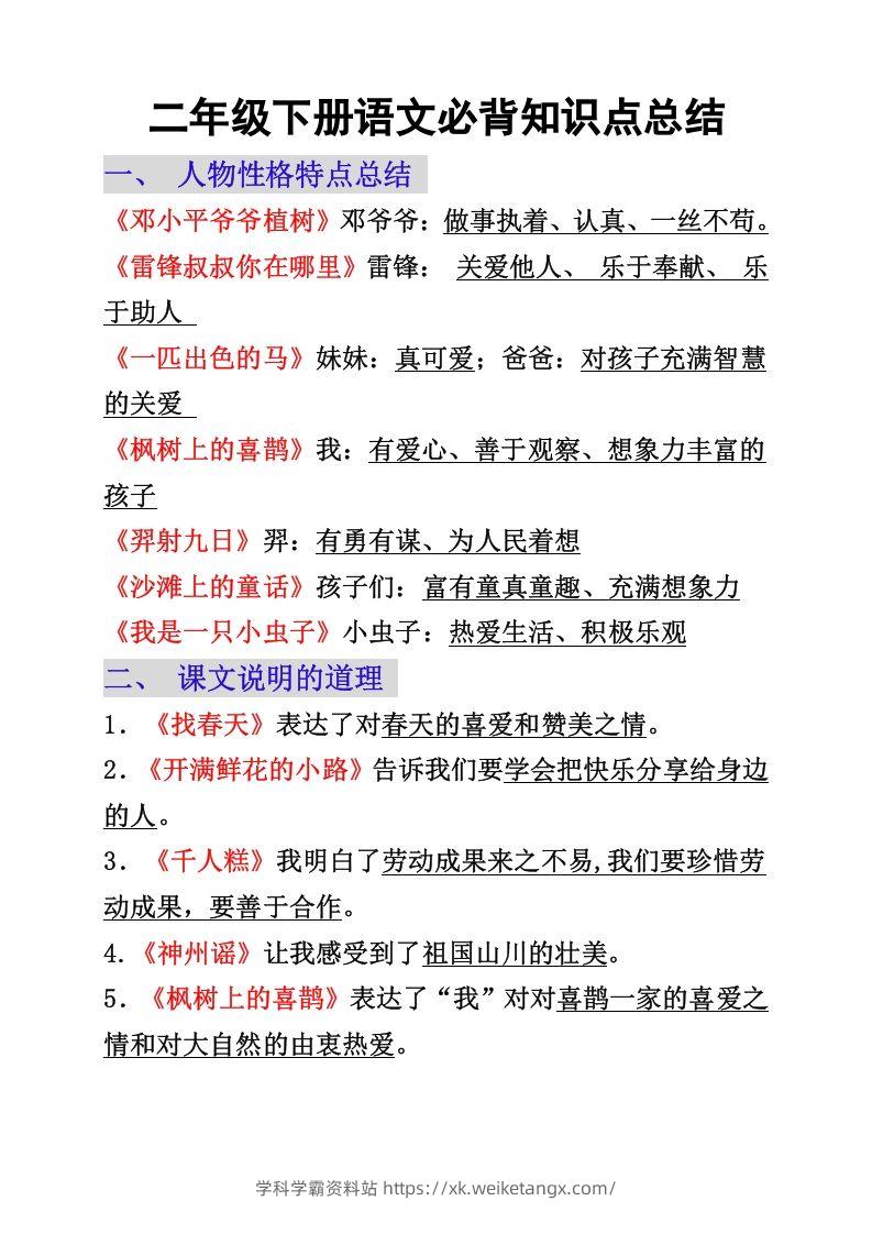 二年级下册语文必背重点知识点-学科学霸资料站