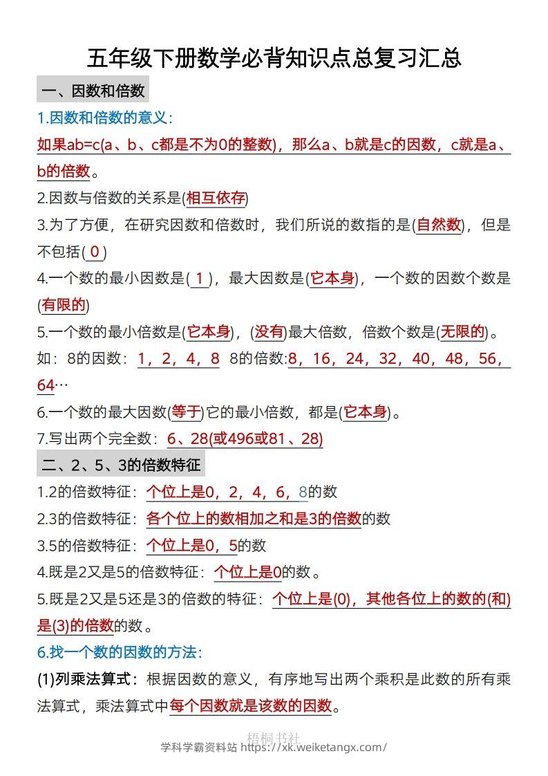 数学五年级下册必背知识点汇总-学科学霸资料站