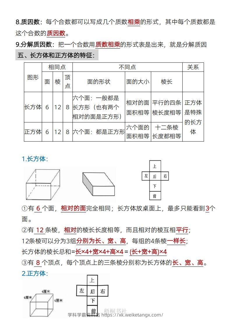 图片[3]-数学五年级下册必背知识点汇总-学科学霸资料站
