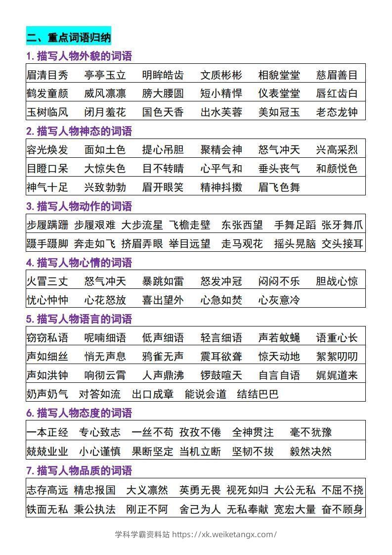 图片[2]-【四上】语文必背汇总-学科学霸资料站