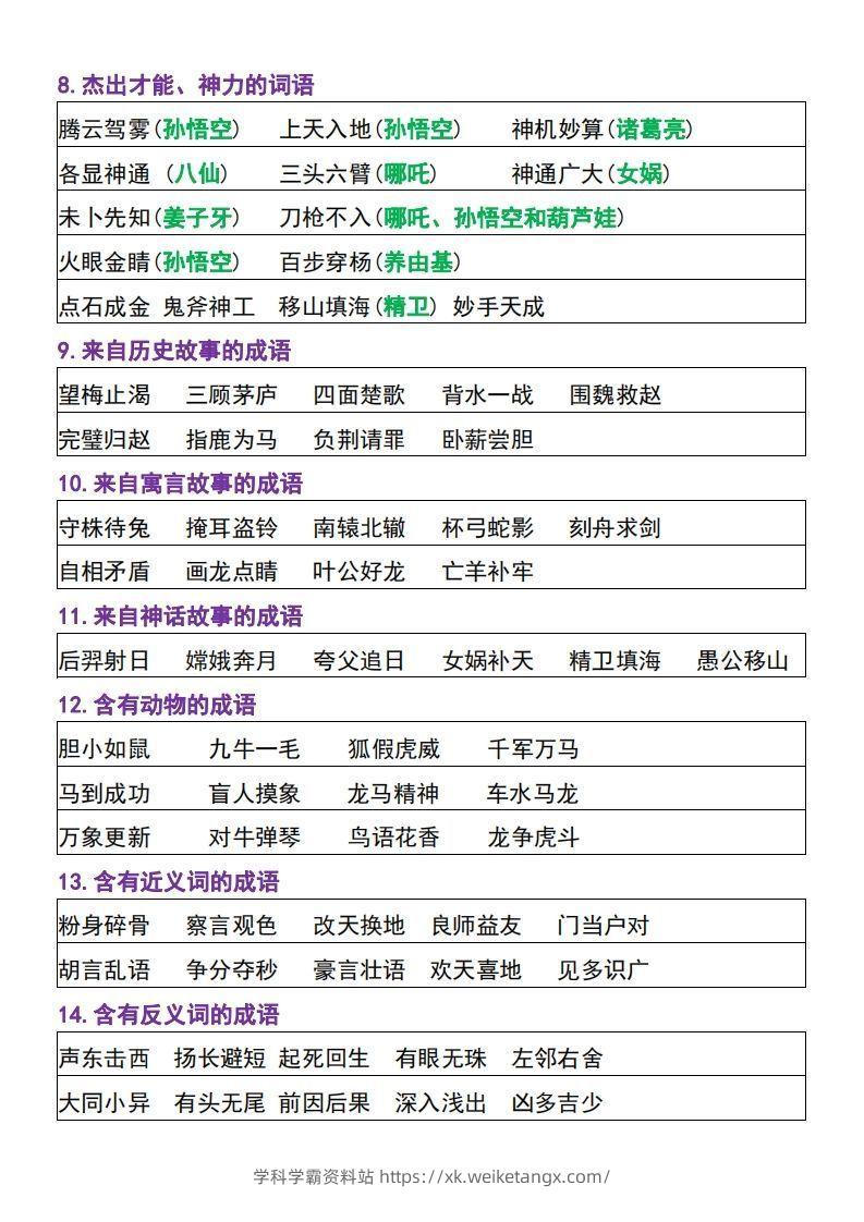 图片[3]-【四上】语文必背汇总-学科学霸资料站