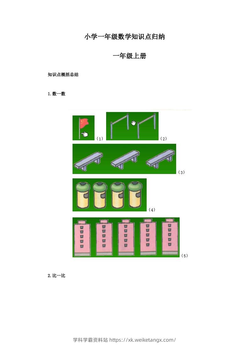 【数学】小学一年级上册数学知识点归纳-学科学霸资料站