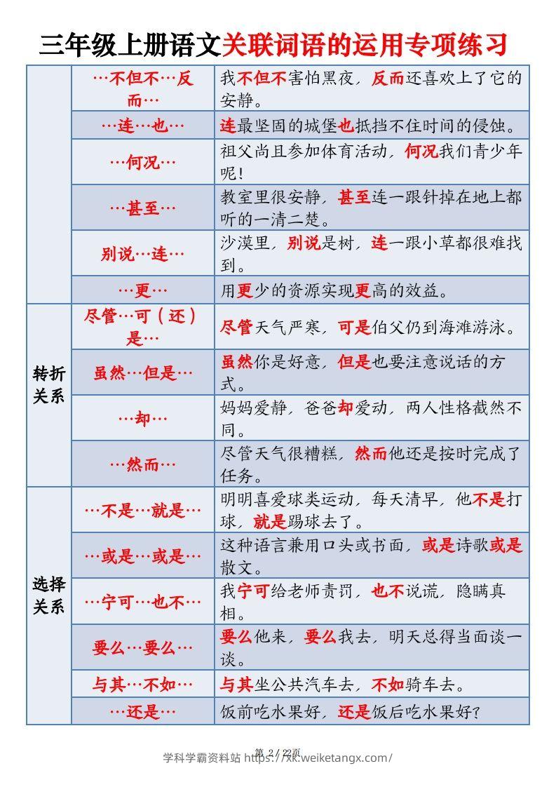 图片[2]-三上语文关联词语的运用专项练习（练习+答案）22页-学科学霸资料站