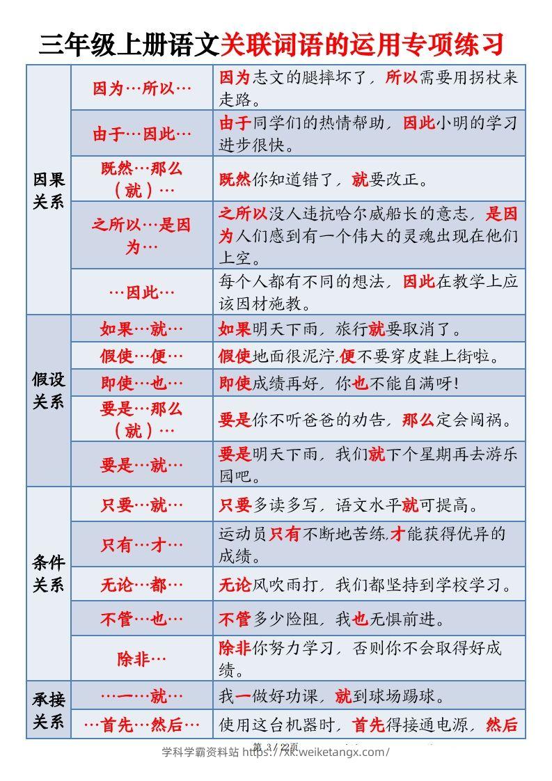 图片[3]-三上语文关联词语的运用专项练习（练习+答案）22页-学科学霸资料站