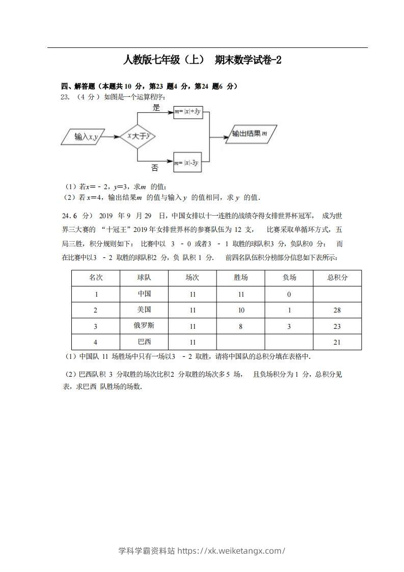 七年级（上）数学期末试卷4-2卷人教版-学科学霸资料站