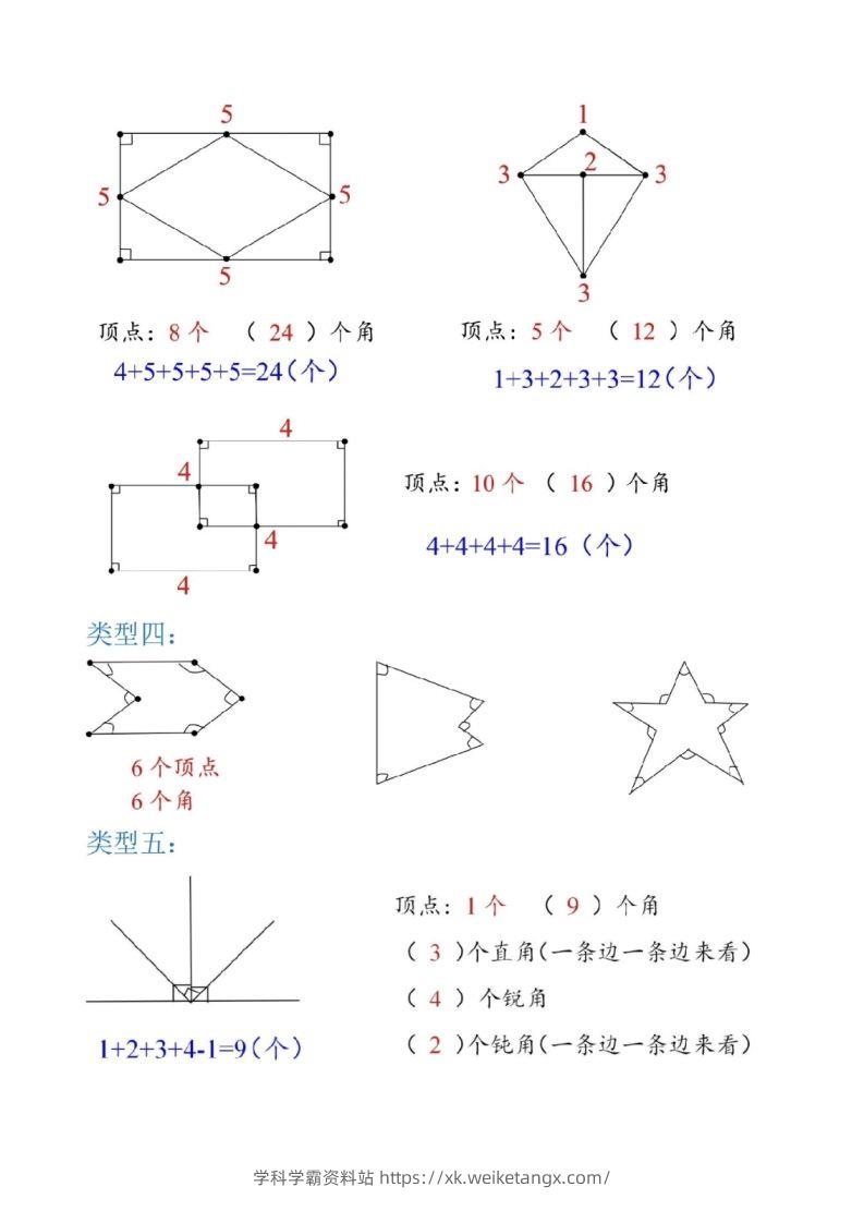 图片[2]-二上数学图形数角的个数方法-学科学霸资料站