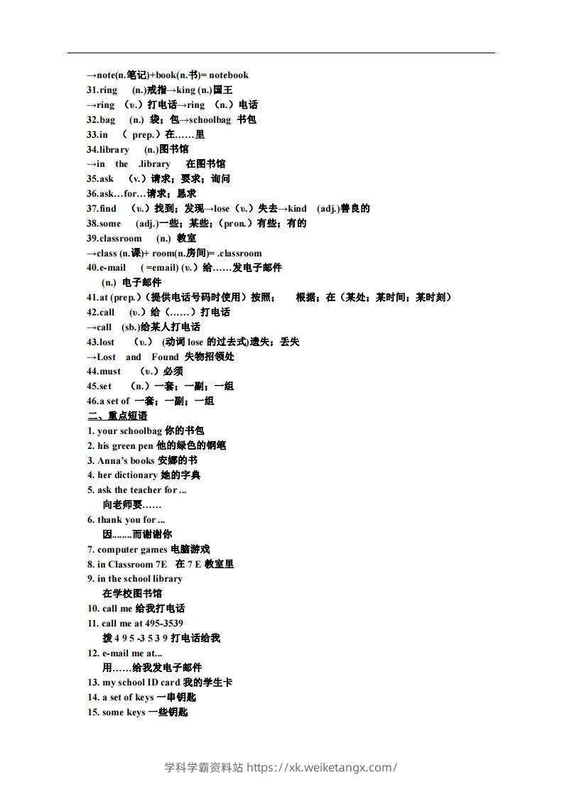 图片[2]-3.人教版七年级上英语Unit3复习提纲-学科学霸资料站