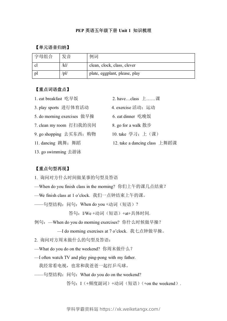 五年级英语下册单元知识梳理-Unit1Myday（人教PEP版）-学科学霸资料站