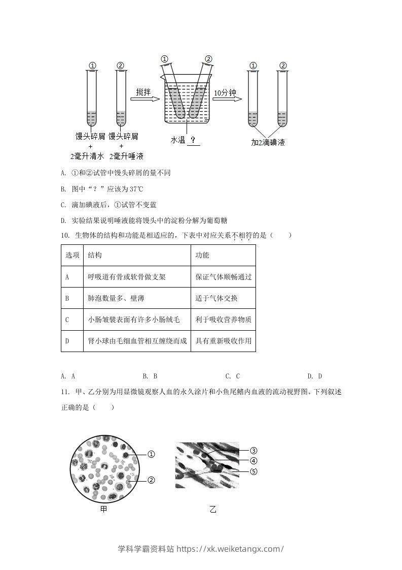 图片[3]-2024年吉林长春中考生物试题及答案(Word版)-学科学霸资料站