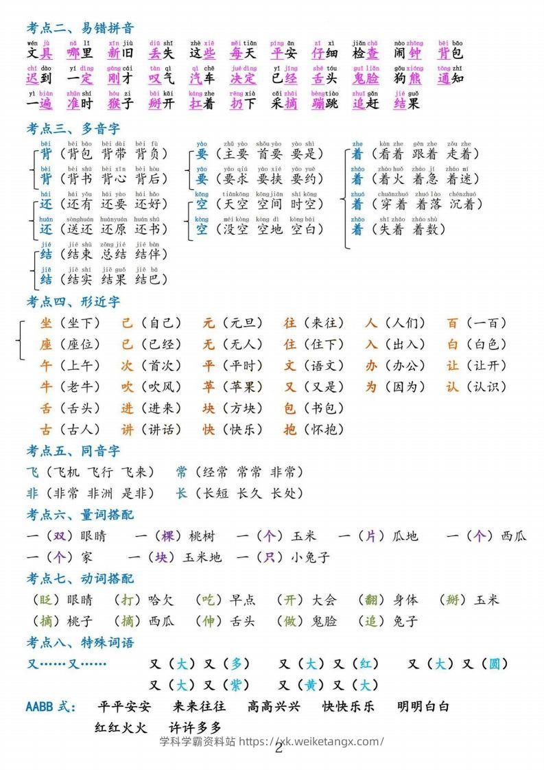 图片[2]-一下语文第七单元考点总结-学科学霸资料站