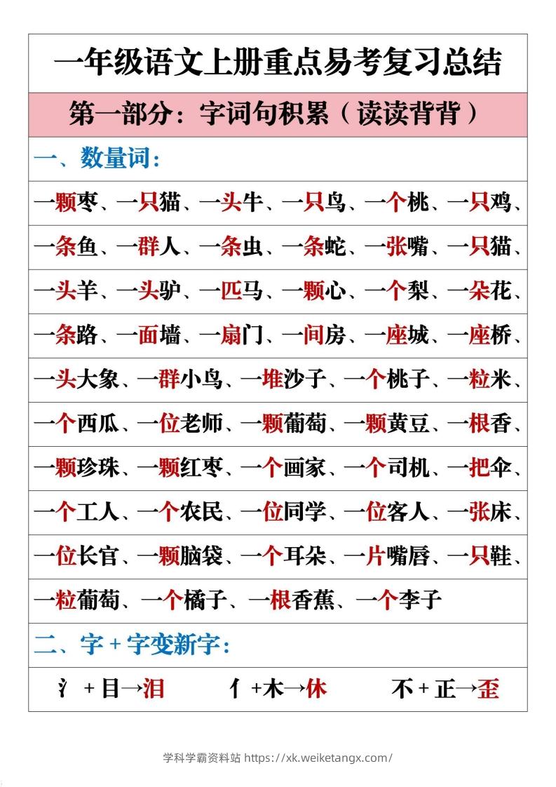 一年级语文上册重点易考复习总结-学科学霸资料站