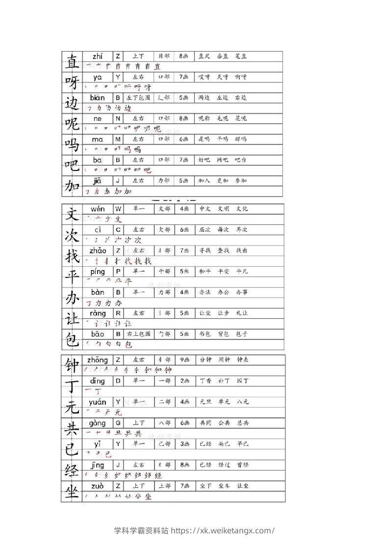 图片[2]-一年级下册生字笔画笔顺部首贴-学科学霸资料站