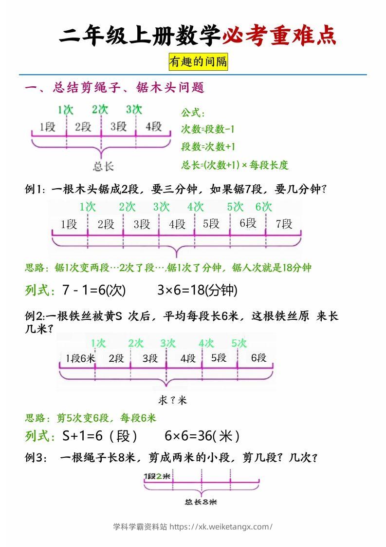【必考重难点间隔问题专项】二上数学-学科学霸资料站