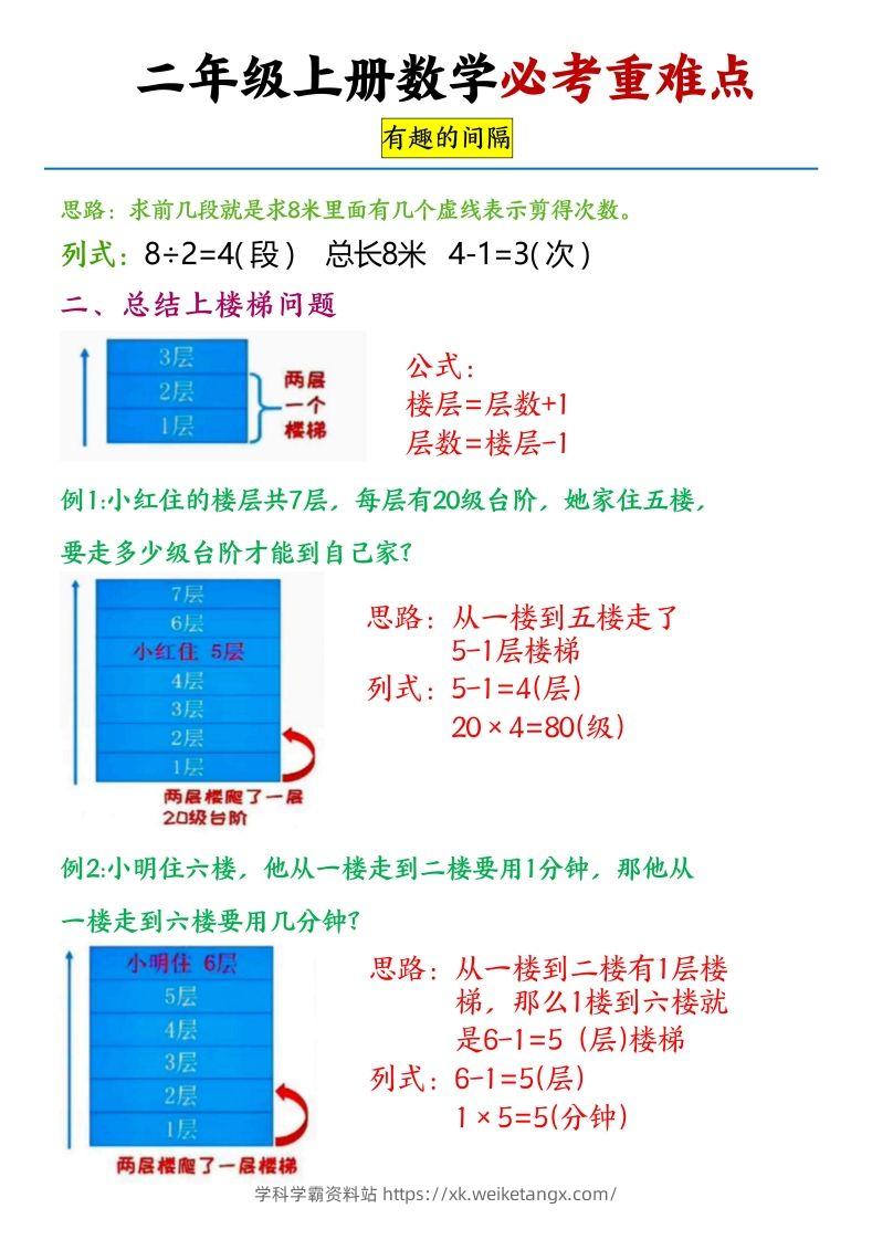 图片[2]-【必考重难点间隔问题专项】二上数学-学科学霸资料站