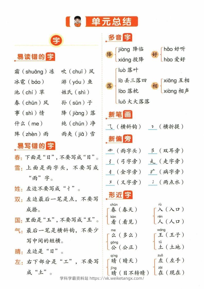 ❤一年级下册语文单元总结-学科学霸资料站
