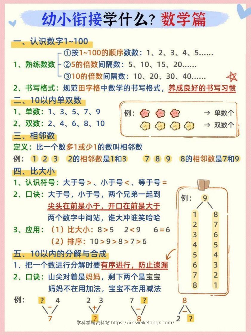 幼小衔接数学篇-学科学霸资料站