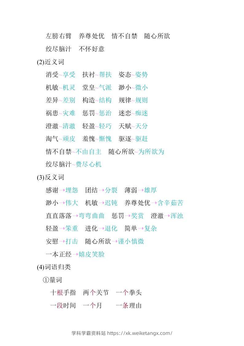 图片[2]-五年级语文下册第八单元知识小结（部编版）-学科学霸资料站