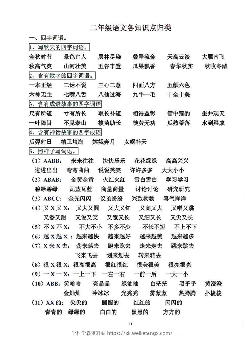 二年级语文上册各知识点归类-学科学霸资料站