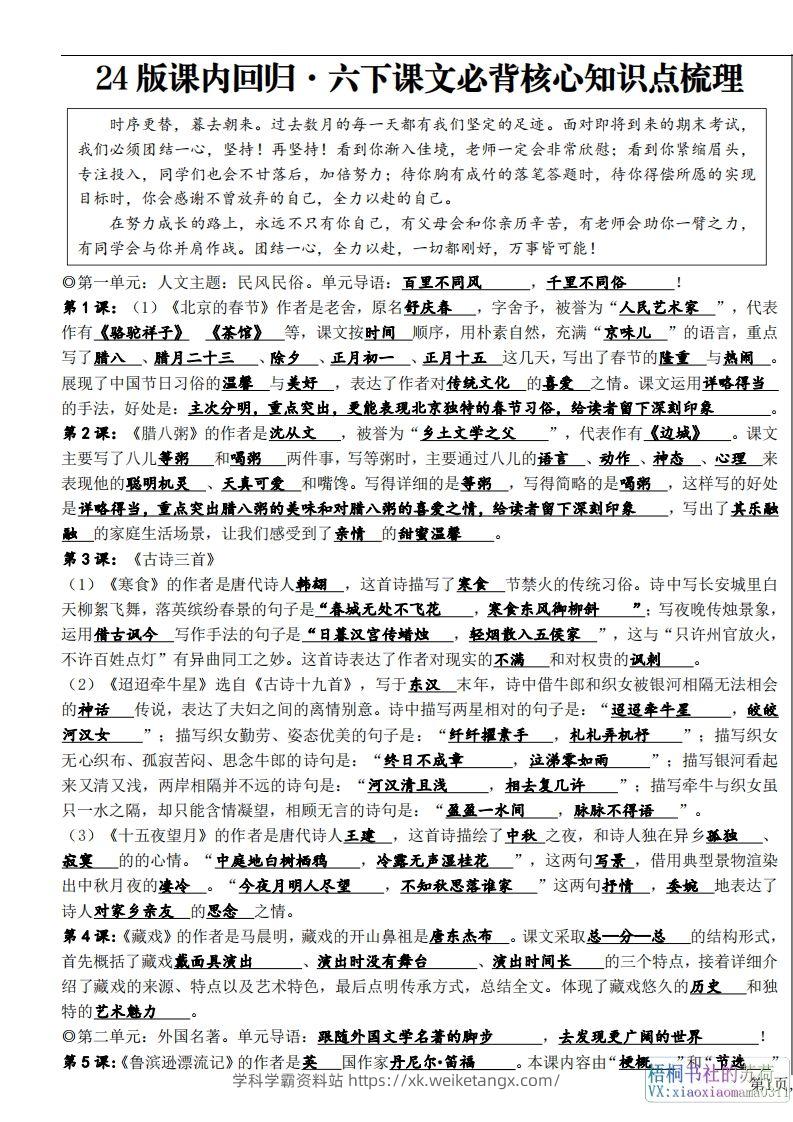 六年级下册课文必背核心知识点梳理-学科学霸资料站