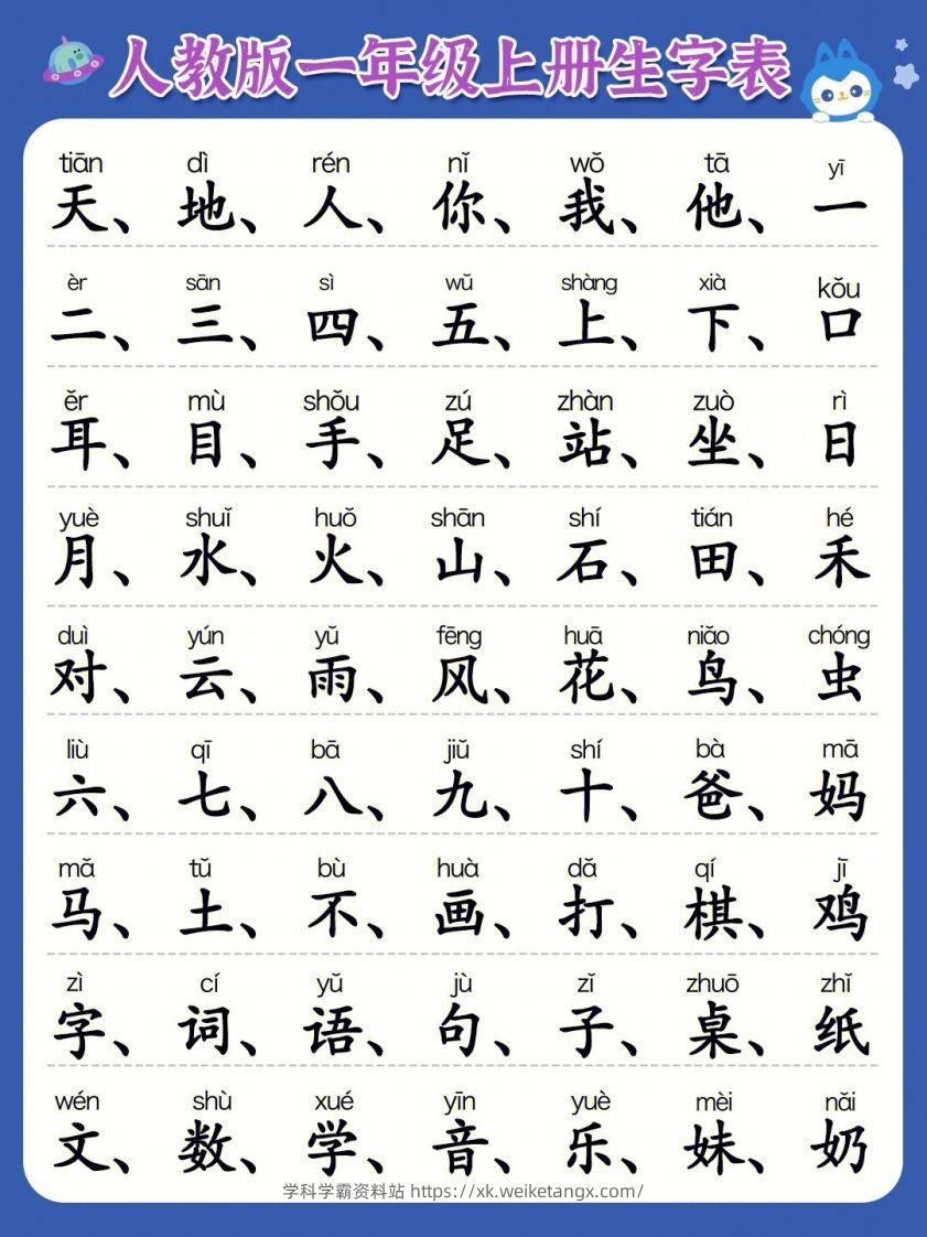 一年级上册语文必认300字-学科学霸资料站