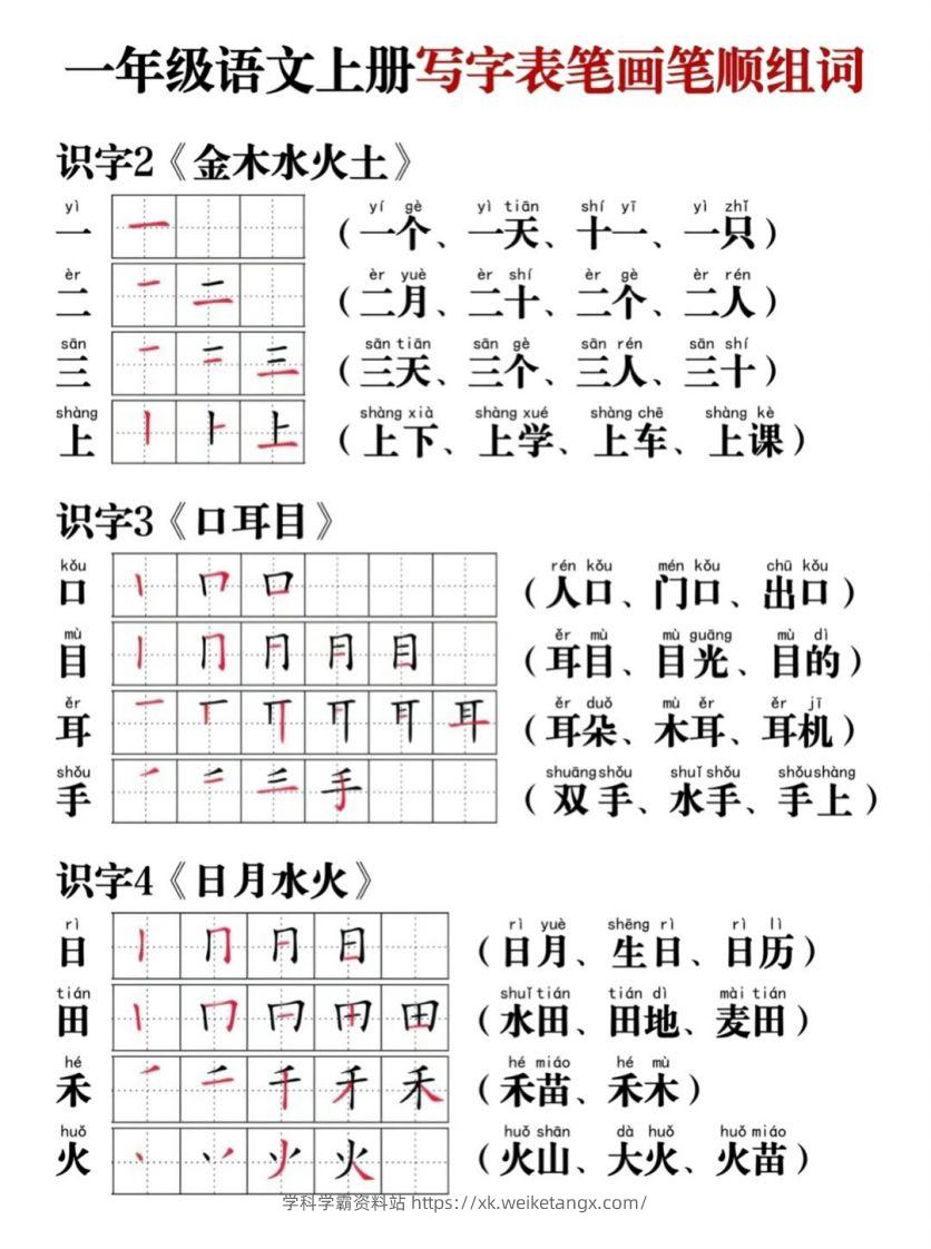 一年级语文上册写字表笔画笔顺组词-学科学霸资料站