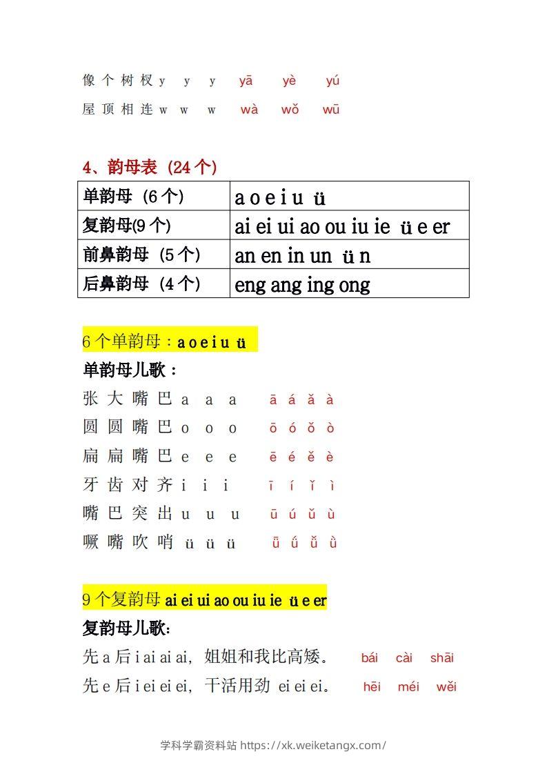 图片[3]-幼小衔接拼音一本通PDF(3)-学科学霸资料站