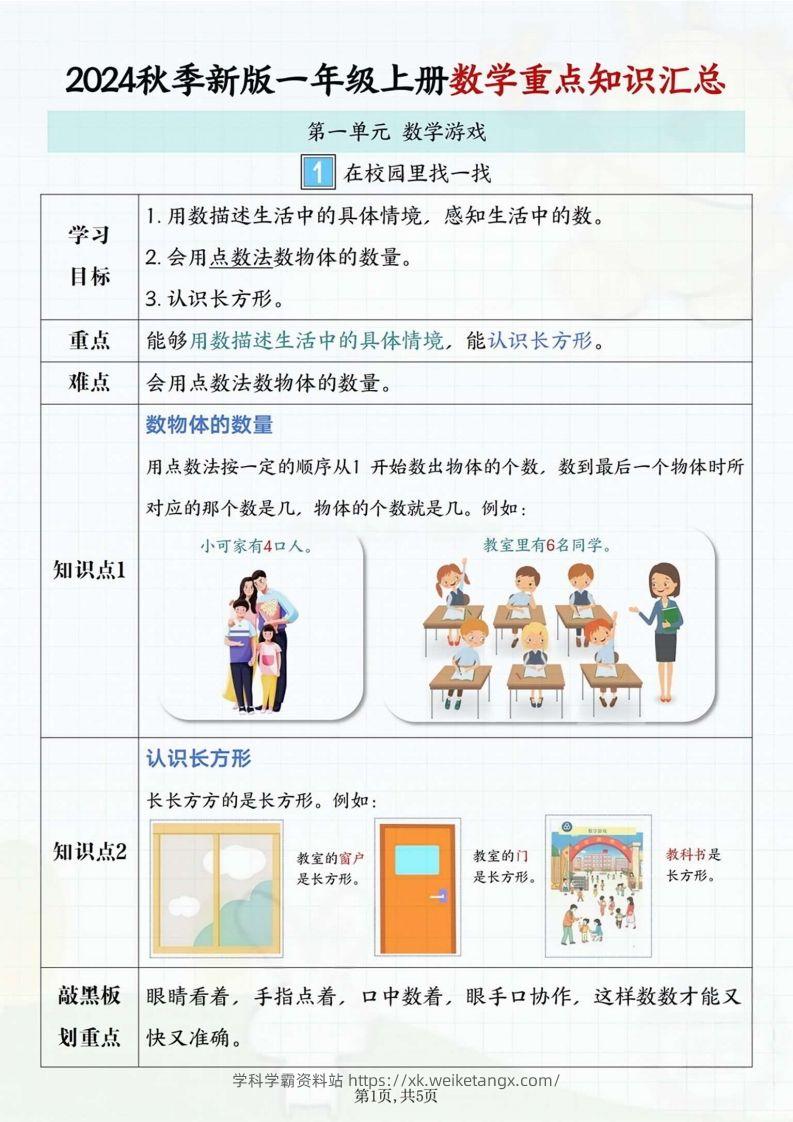 一年级上册数学重点知识汇总-学科学霸资料站