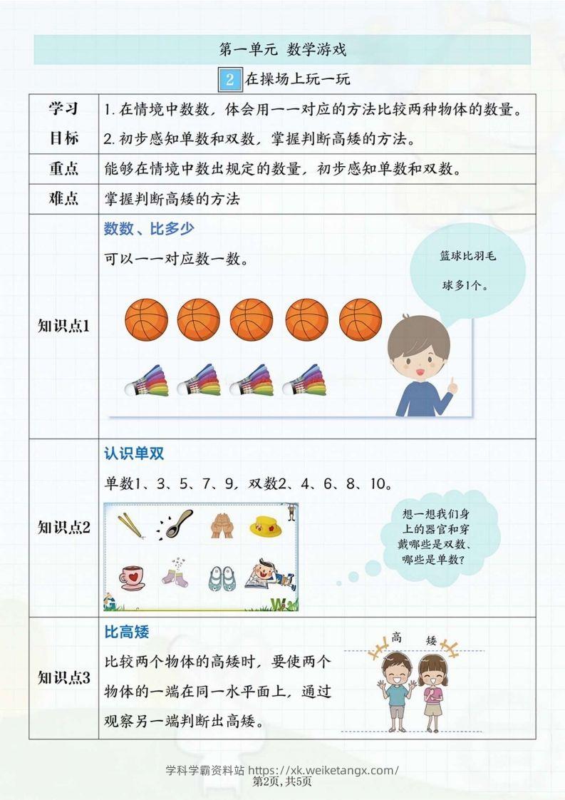 图片[2]-一年级上册数学重点知识汇总-学科学霸资料站