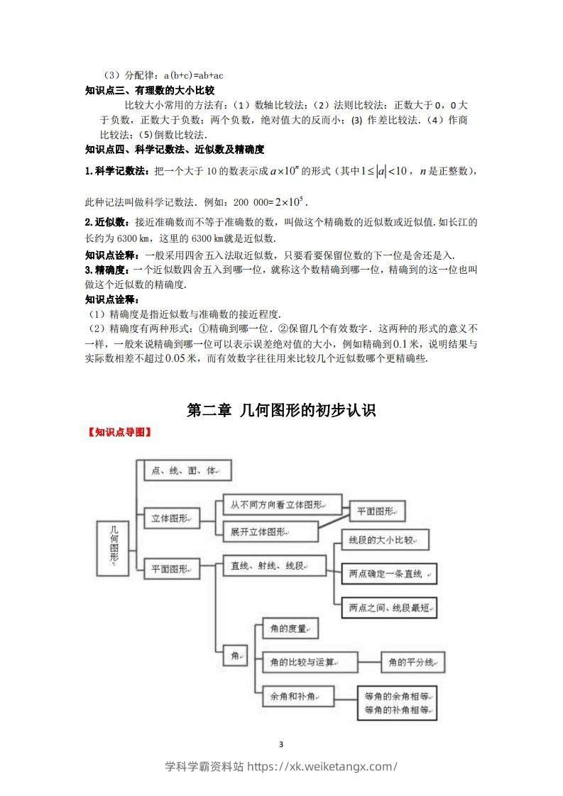 图片[3]-冀教版数学七年级上册知识点汇总-学科学霸资料站