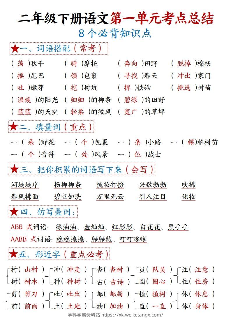 二下语文1一8单元8个必背考点汇总-学科学霸资料站