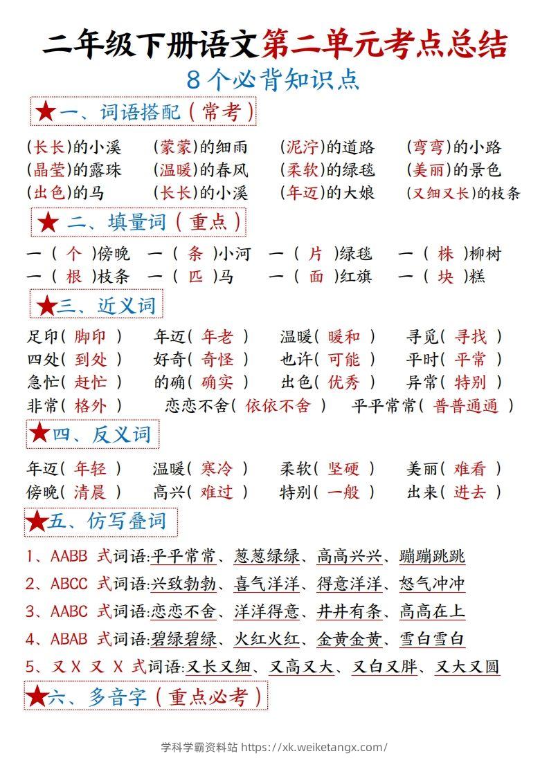 图片[3]-二下语文1一8单元8个必背考点汇总-学科学霸资料站