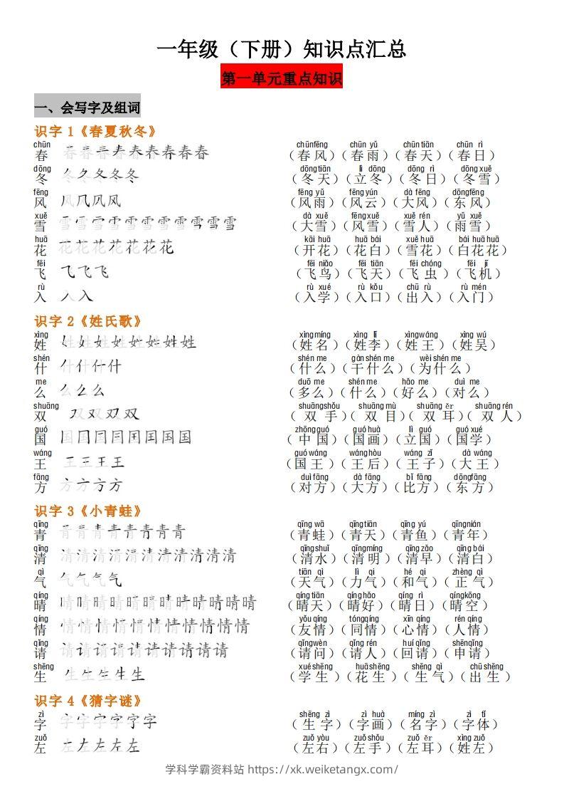 一年级（下册）知识点汇总-学科学霸资料站
