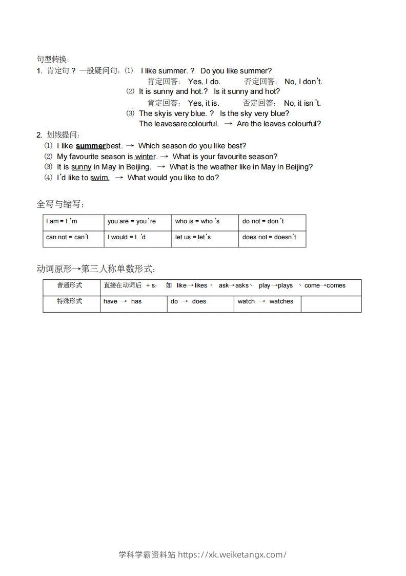 图片[3]-五年级英语下册小学知识点整理（人教PEP版）-学科学霸资料站