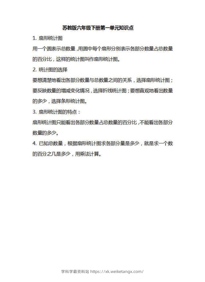 六年级下册数学苏教版知识要点汇总-学科学霸资料站
