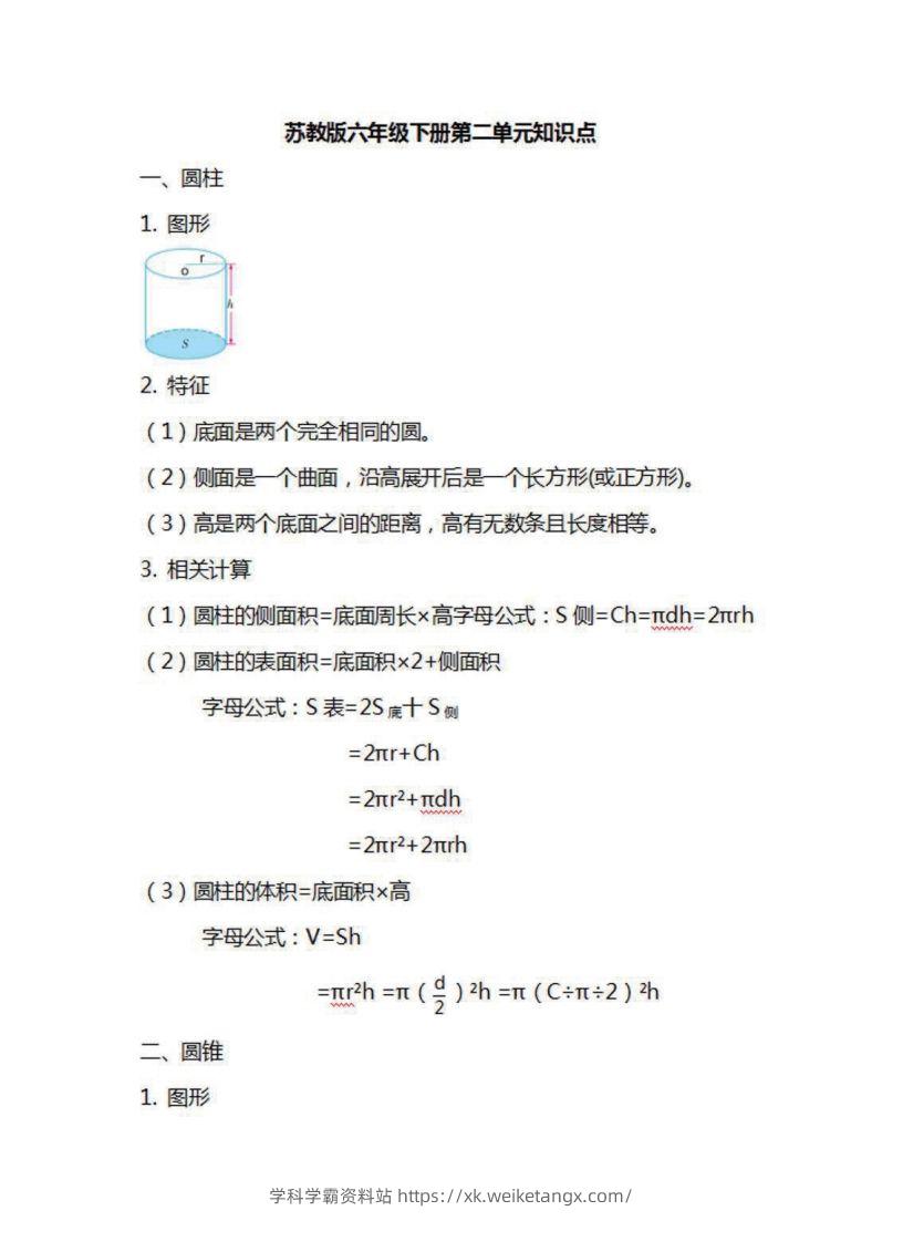 图片[2]-六年级下册数学苏教版知识要点汇总-学科学霸资料站