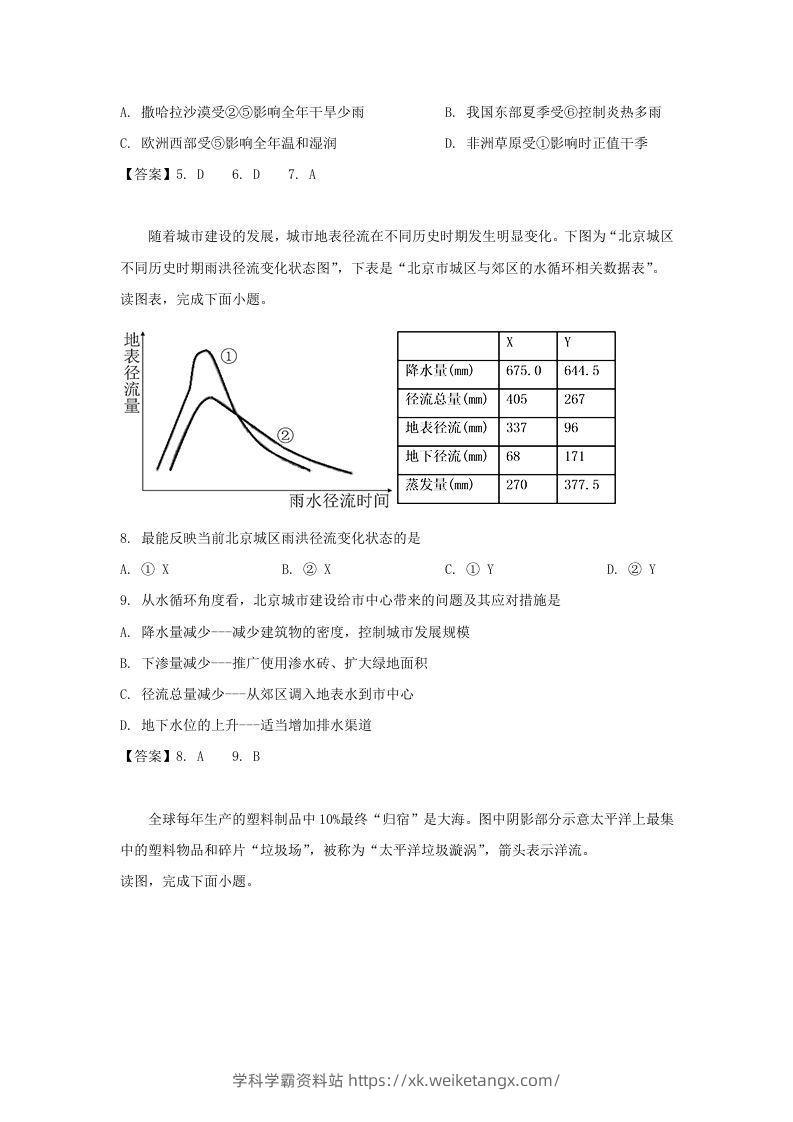 图片[3]-2019-2020年北京市怀柔区高二地理上学期期末试题及答案(Word版)-学科学霸资料站