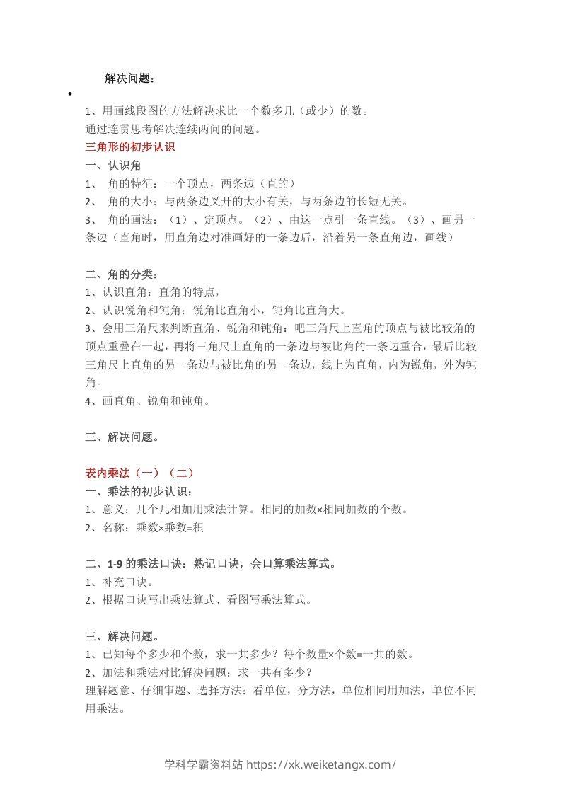 图片[2]-【数学重点知识点汇总预习】二上沪教版-学科学霸资料站