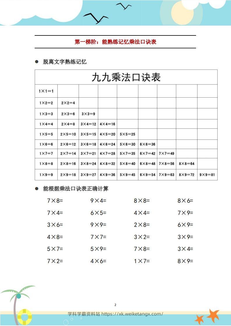 图片[3]-二上数学乘法口诀表识记攻略-学科学霸资料站