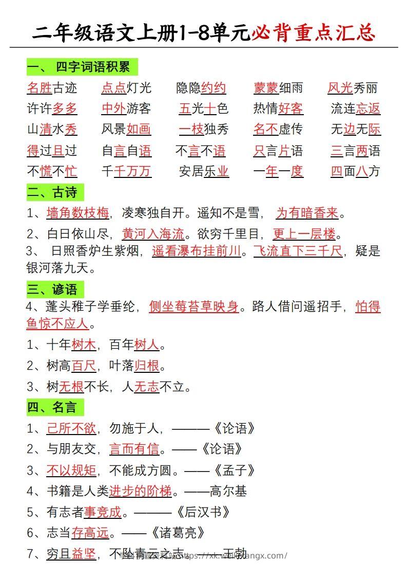 【单元必备重点知识汇总】二上语文-学科学霸资料站