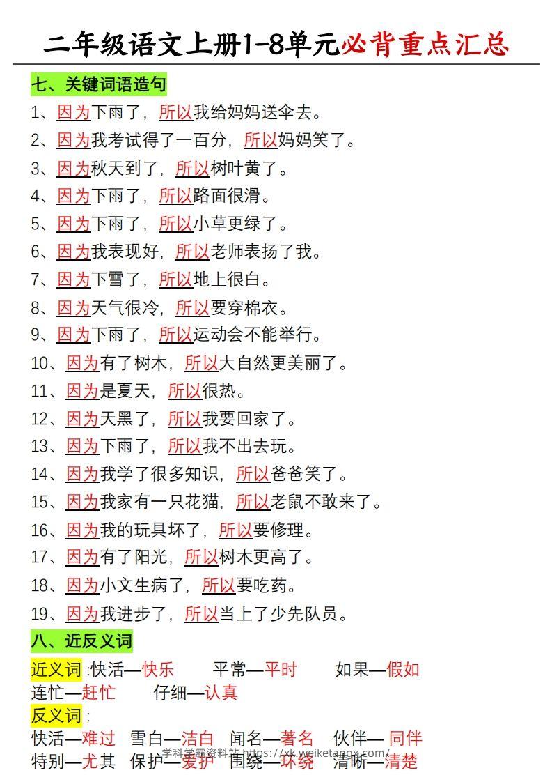 图片[3]-【单元必备重点知识汇总】二上语文-学科学霸资料站