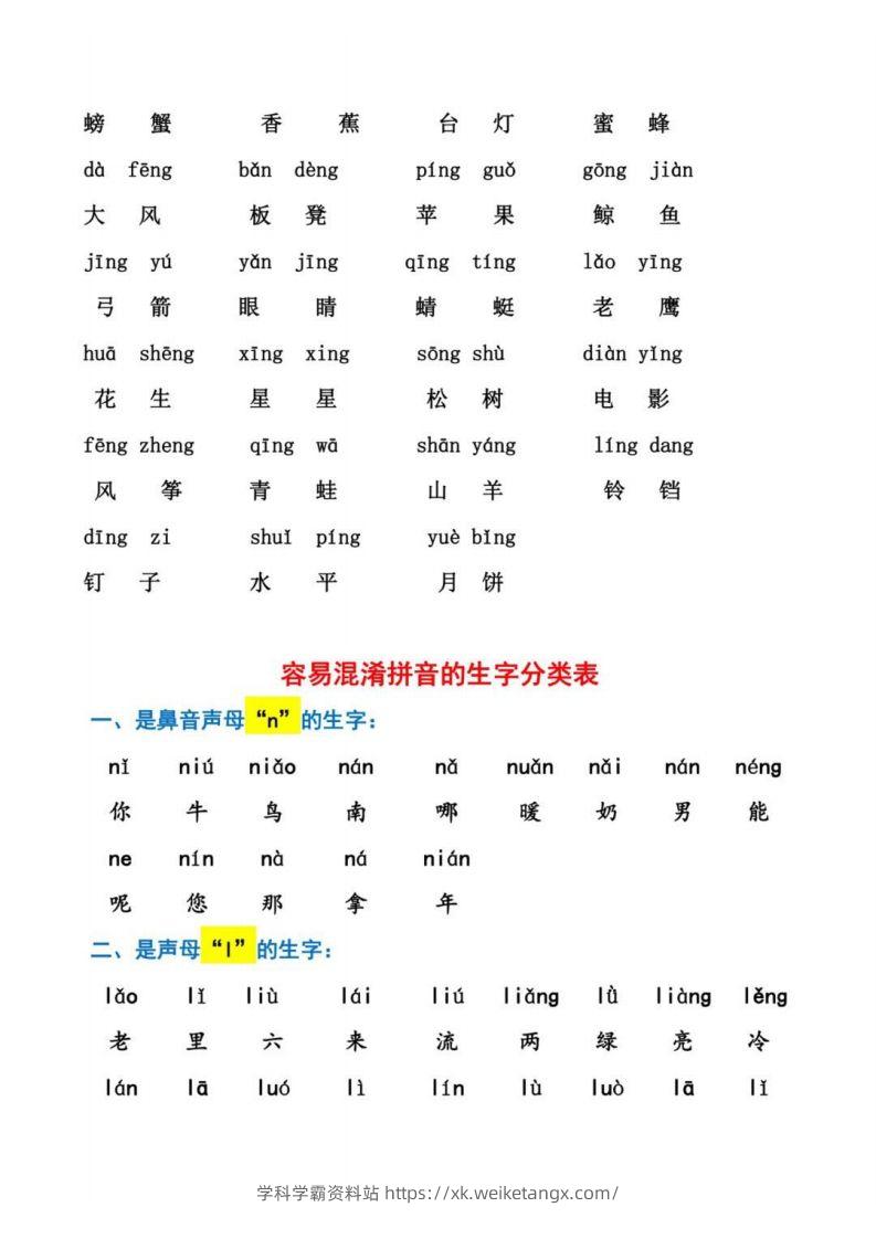 图片[3]-幼小衔接拼音强化训练-学科学霸资料站