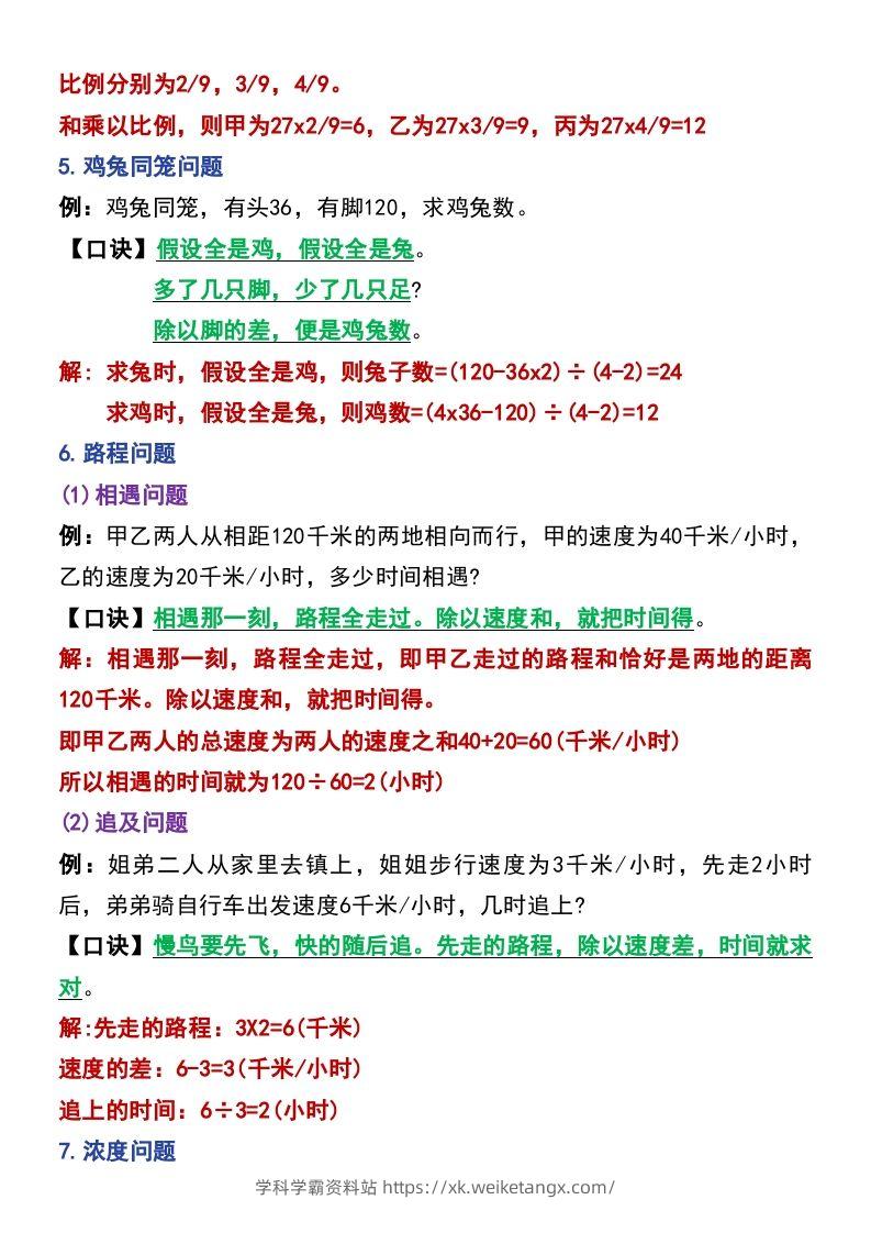 图片[2]-六年级下册数学小升初常考题型14道-学科学霸资料站
