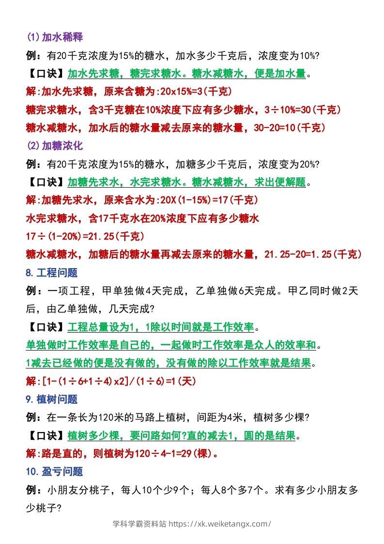 图片[3]-六年级下册数学小升初常考题型14道-学科学霸资料站