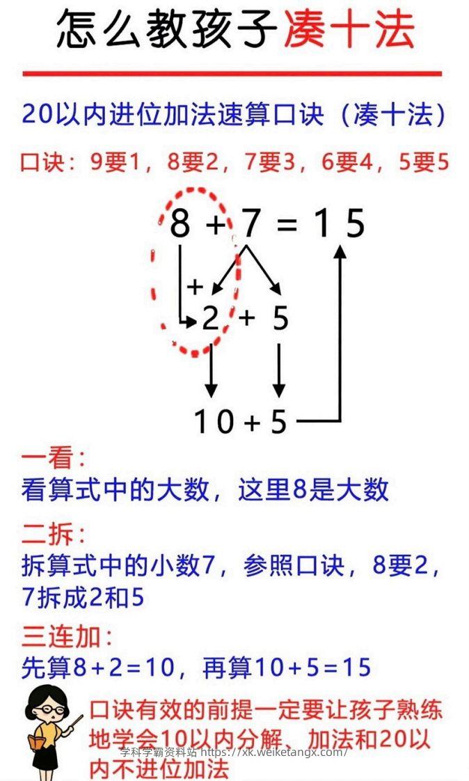 幼升小破十凑十平十-学科学霸资料站