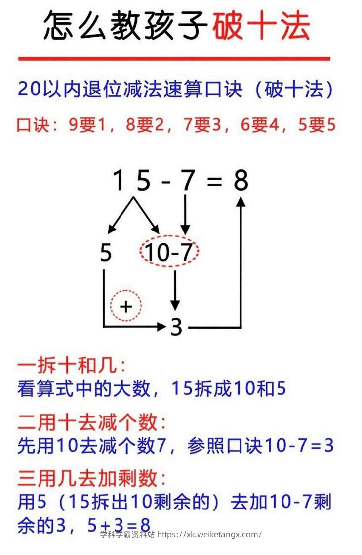 图片[3]-幼升小破十凑十平十-学科学霸资料站