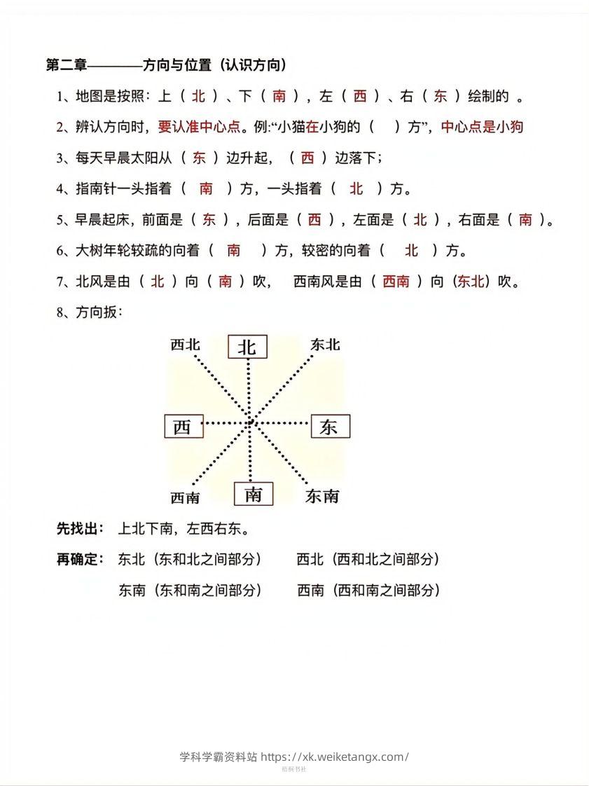图片[2]-数学二年级下册必背知识点汇总-学科学霸资料站