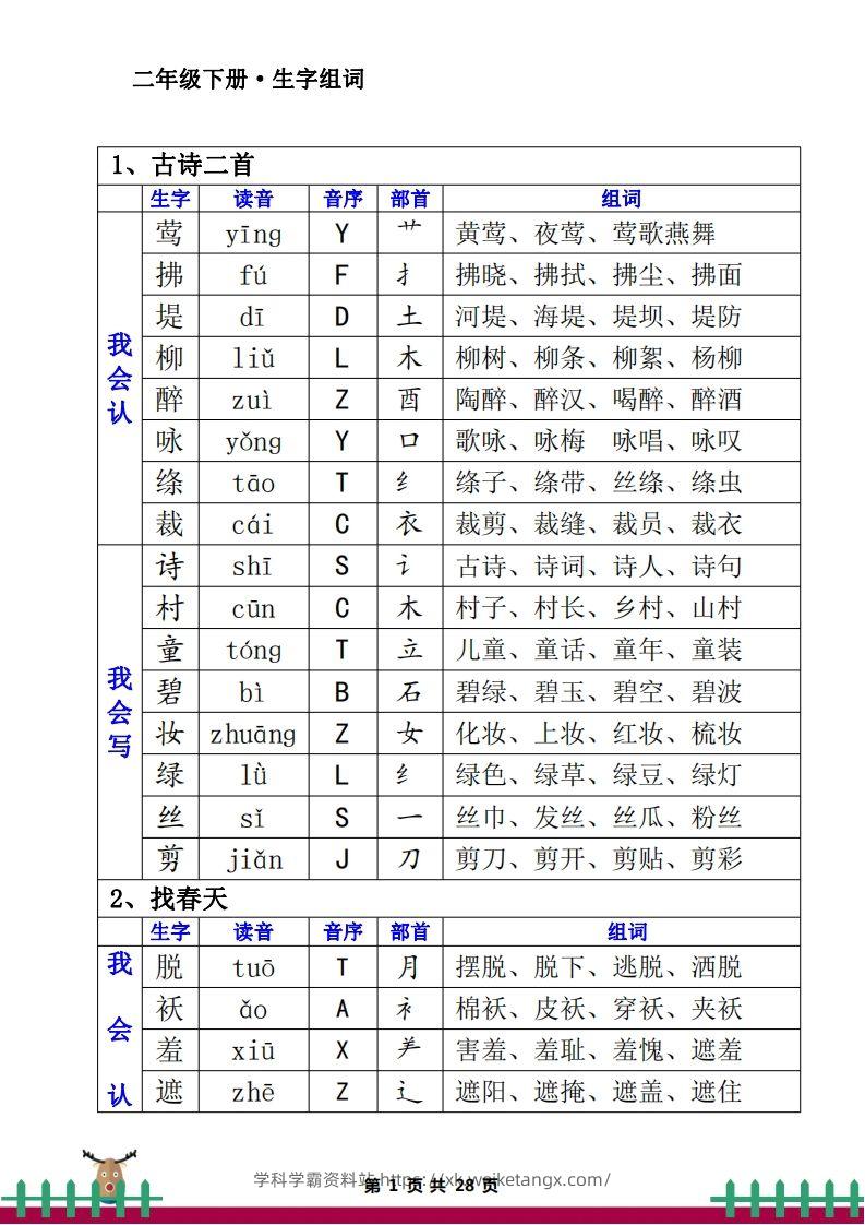 1.12二下生字组词（一类生字+二类生字）-学科学霸资料站